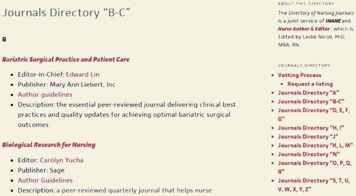 Figure 6.1 – Illustration of multiple pages in the Nursing Journals Directory.